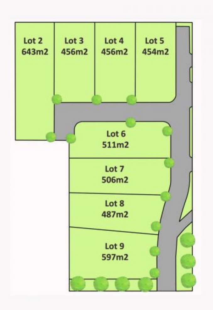 [Land for Sale] Monument Hill Estate, Albury OpenLot